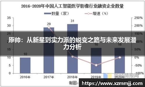 乐鱼体育APP