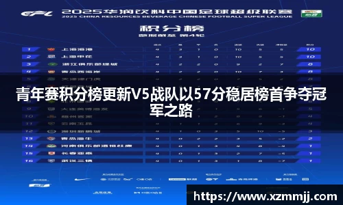 乐鱼体育